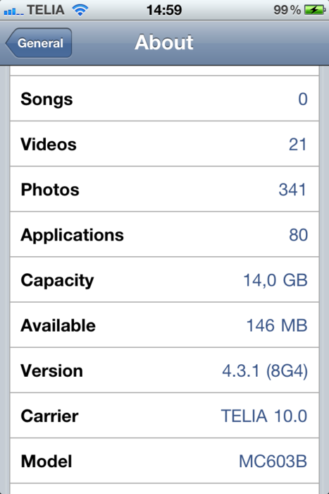 iPhone memory usage